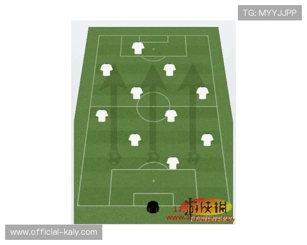 战术板：解析毕尔巴鄂边路传中体系，场均18.2次传中奥秘